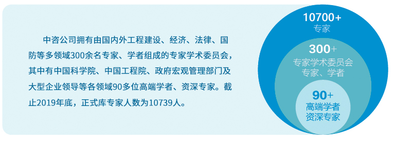 專家隊伍.jpg